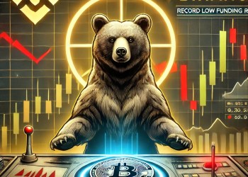 Bitcoin Bears in Control? Record Low Funding Rates on Binance Signal Market Shift