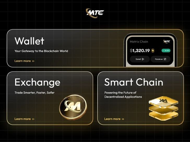 Matrix Chain: Ushering in a Revolutionary Era for the Decentralized ...