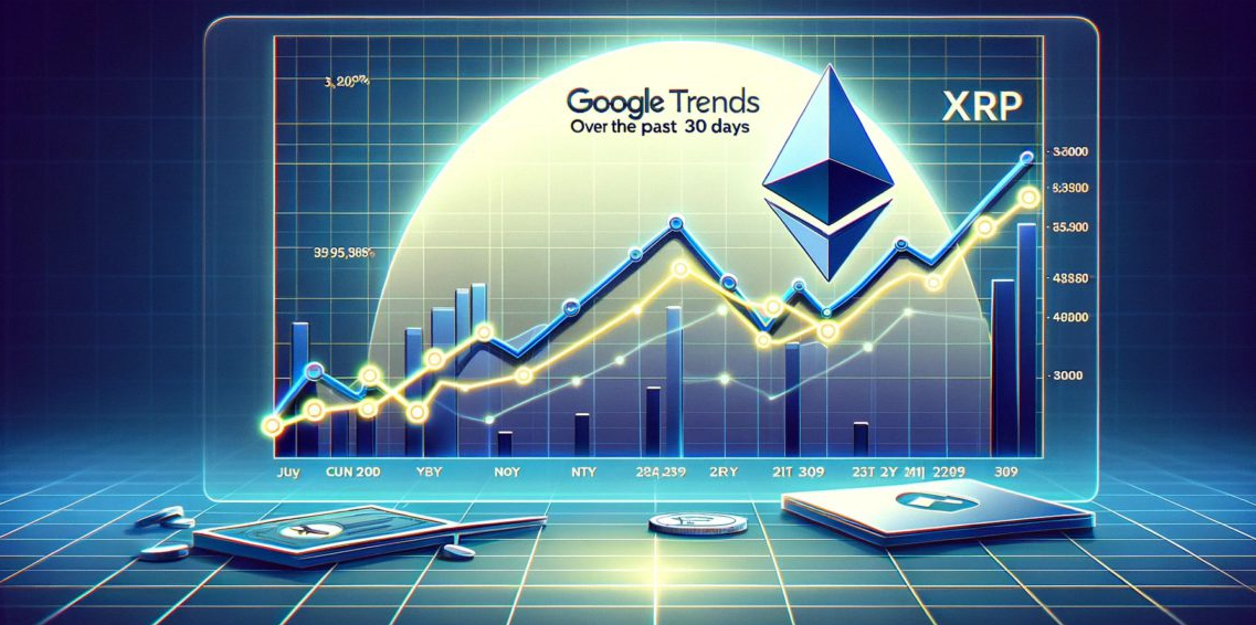 XRP Mania On The Rise: ATH Predictions Backed By Solid Google Search Interest