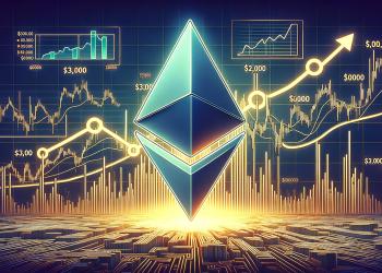Ethereum Price at $3,000