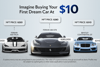 Will Dreamcars’ Crypto Presale Be the Utility Token That Outshines Meme Coins Like BONK and Peanut the Squirrel?