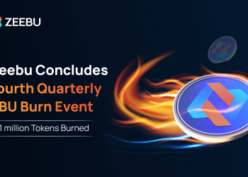 Zeebu Token Burn