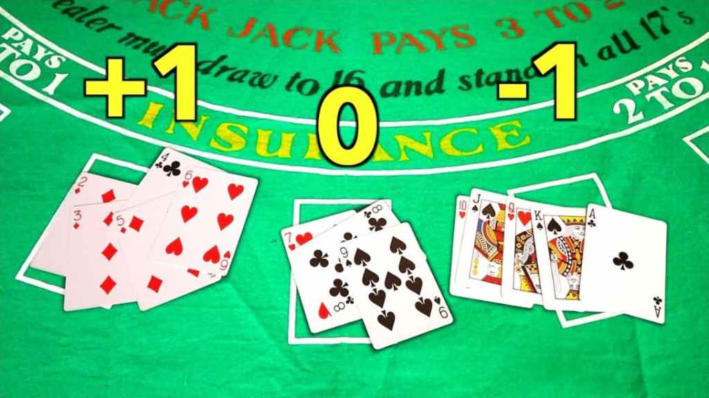 Sử dụng kỹ thuật đếm bài khi chơi Blackjack