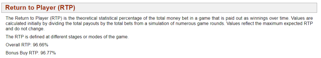 RTP v rámci slotu na Samba Slots