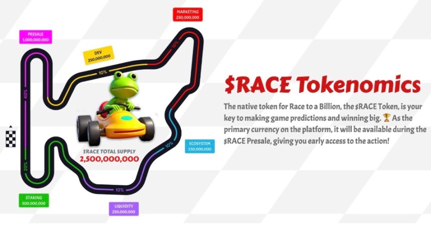 An Extensive Roadmap Paired With Solid Tokenomics