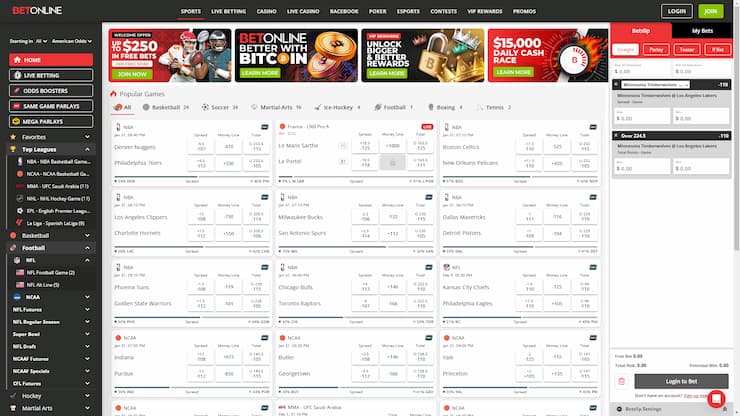 betonline sportsbook odds and promos