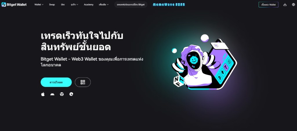 Bitget Wallet