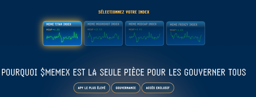 Interfaz de los índices de memecoins de Meme Index