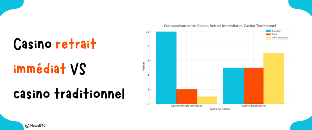Comparatif casino avec retrait instantané