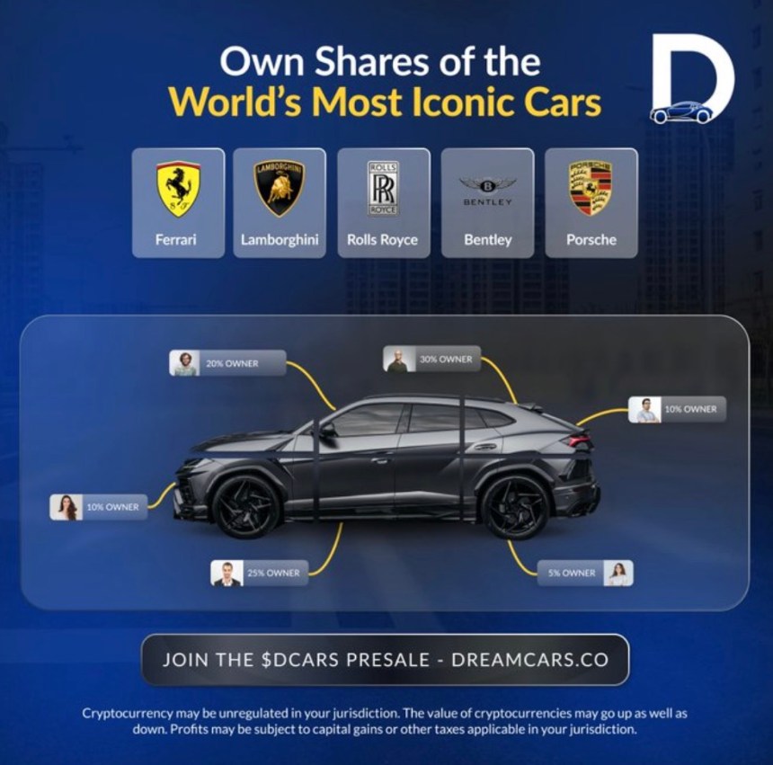 Dreamcars Enables Users to Invest in Luxury Car Rentals