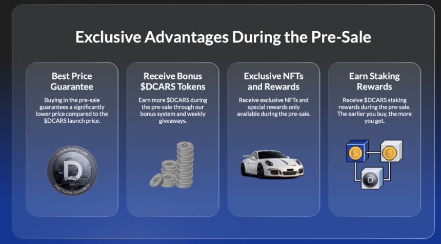 Dreamcars Exclusive Presale advantages