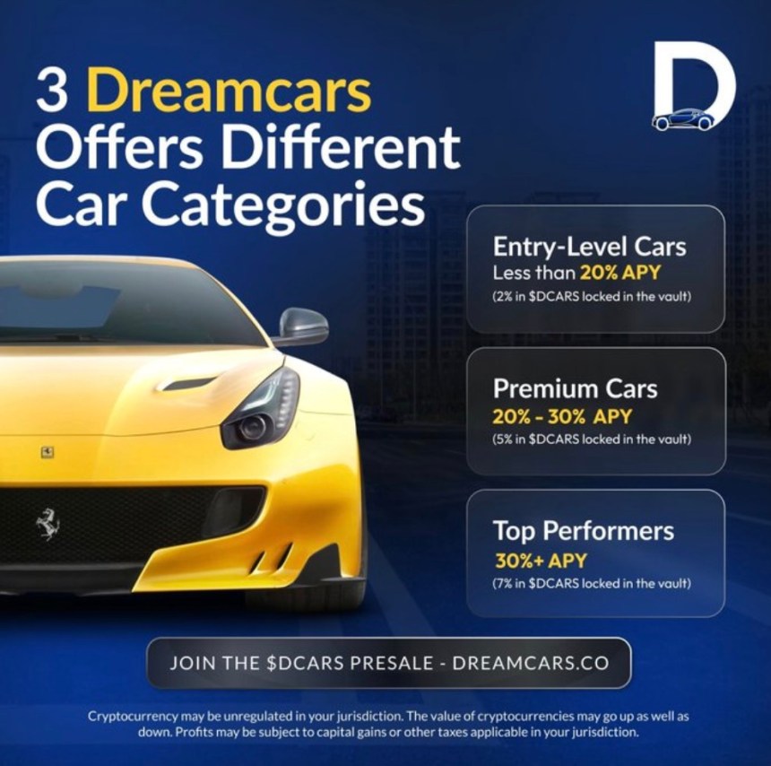 Dreamcars Makes It Easy to Own Luxury Cars with as Little as $10