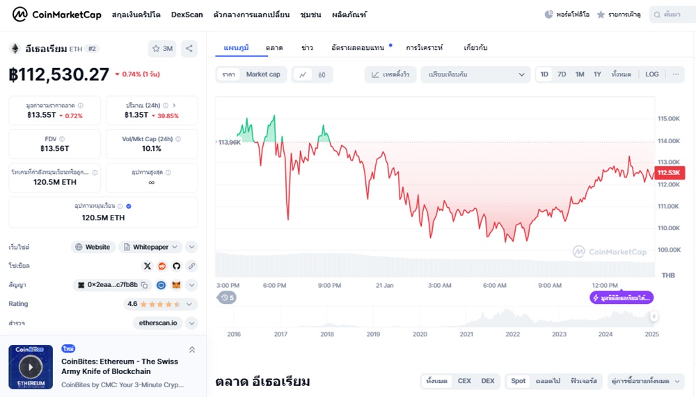 Ethereum