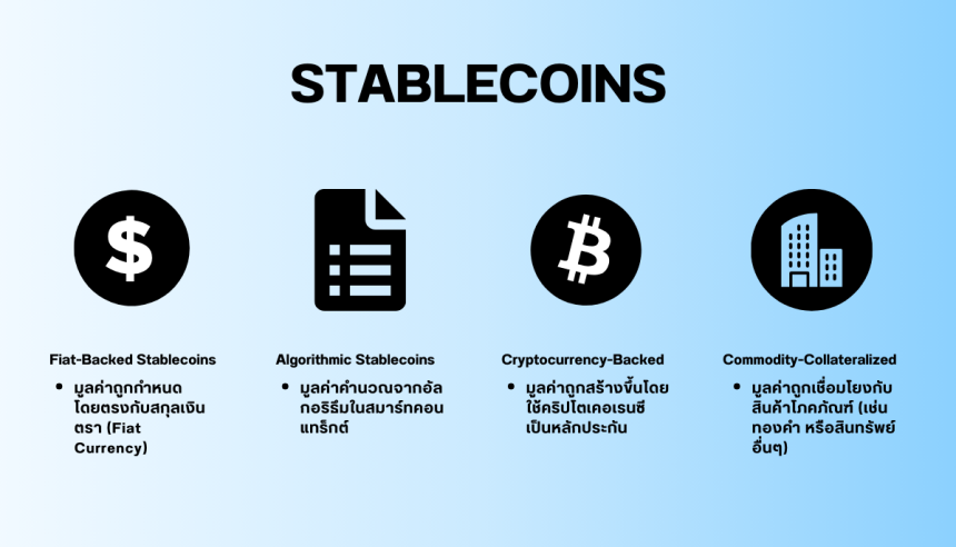 Stablecoins คืออะไร? เข้าใจความต่างของ USDT กับ USDC ในปี 2025
