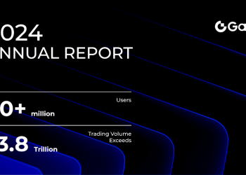 Gate 2024 Annual Report: Trading Volume Exceeds $3.8 Trillion, Solidifying Top 4 Market Position