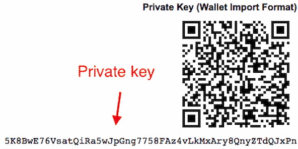 Private Key คืออะไร