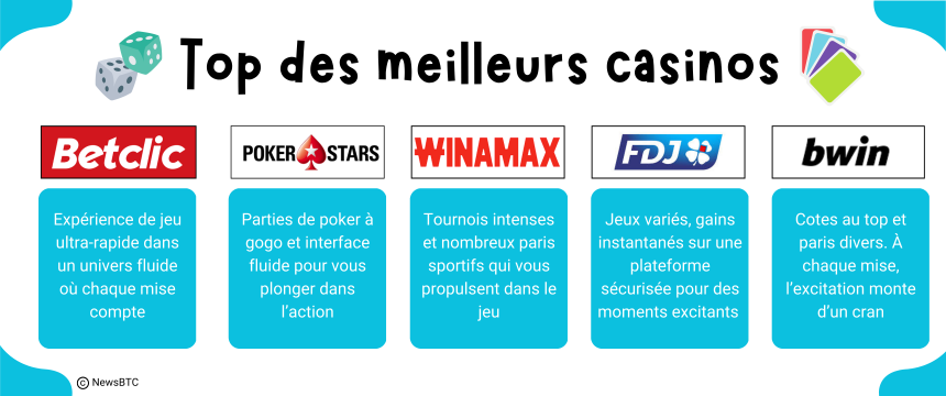Meilleur casino sans wager