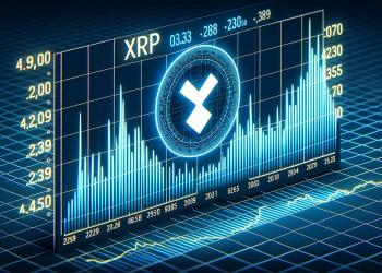 XRP Price Stays Steady