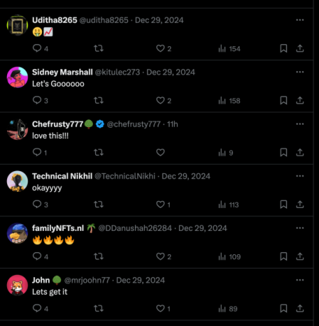Meme Index on X.com