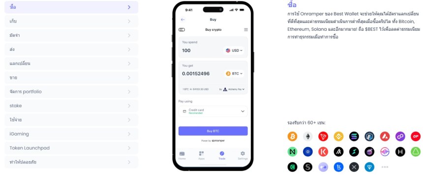 คุณสมบัติของ Hot Wallet