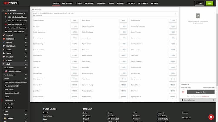 BetOnline Masters Tournament Odds
