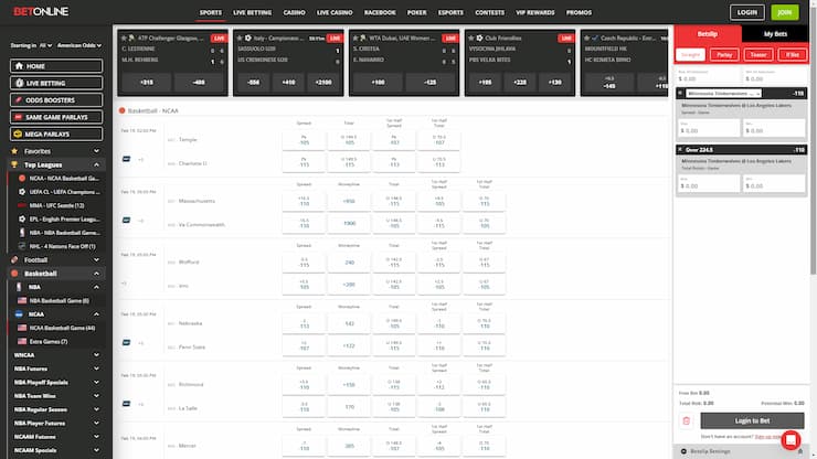 BetOnline NCAA College Basketball Lines