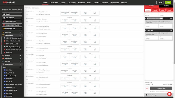 BetOnline UFC Betting Site