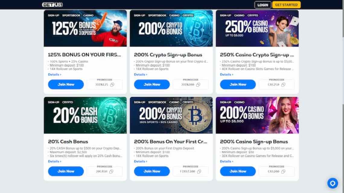 BetUS Promo Code Review