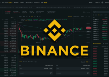 Binance - Cara membeli Bitcoin