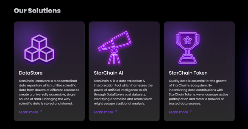 Prévente Starchain