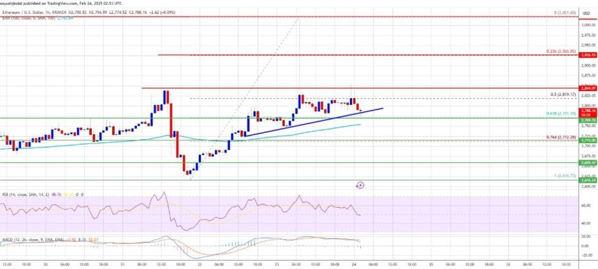 El precio de Ethereum apunta a nuevas ganancias