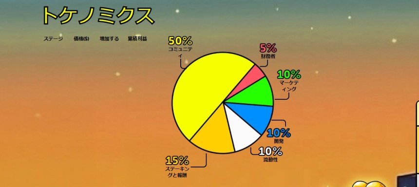 Bitcoin Pepeは購入する価値があるか