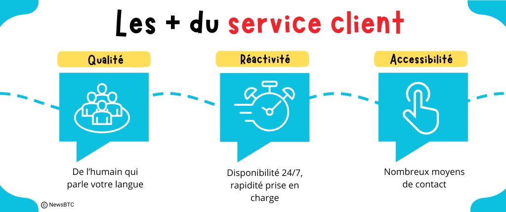 Les plus du service client