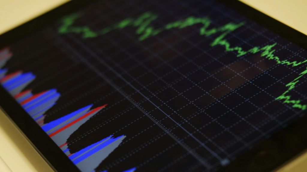 Marktkapitalisierung und Handelsvolumen