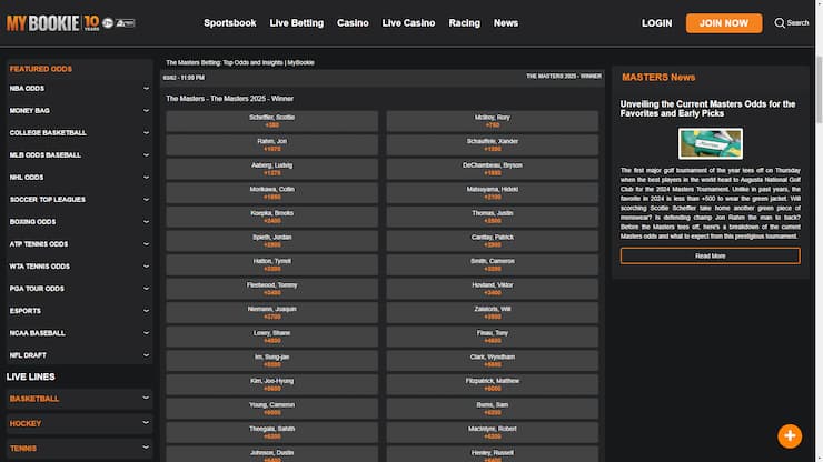 MyBookie Masters Futures Betting