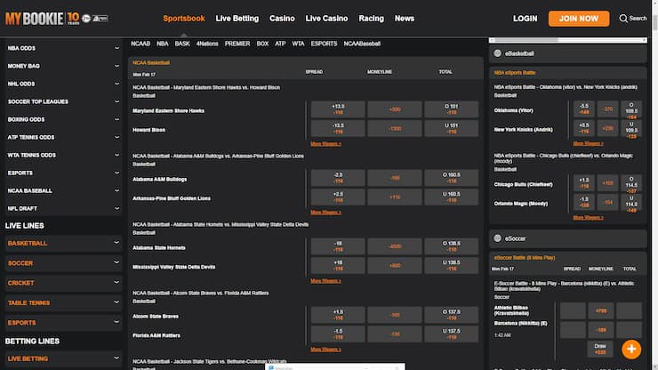 MyBookie NCAA Basketball Lines