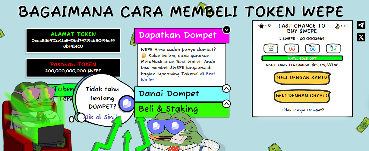 Cara Beli - Prediksi Harga Wall Street Pepe