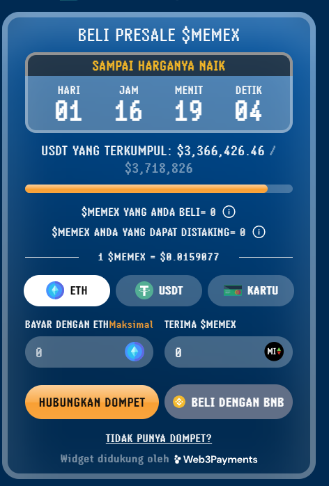 meme index - Prediksi harga Meme index