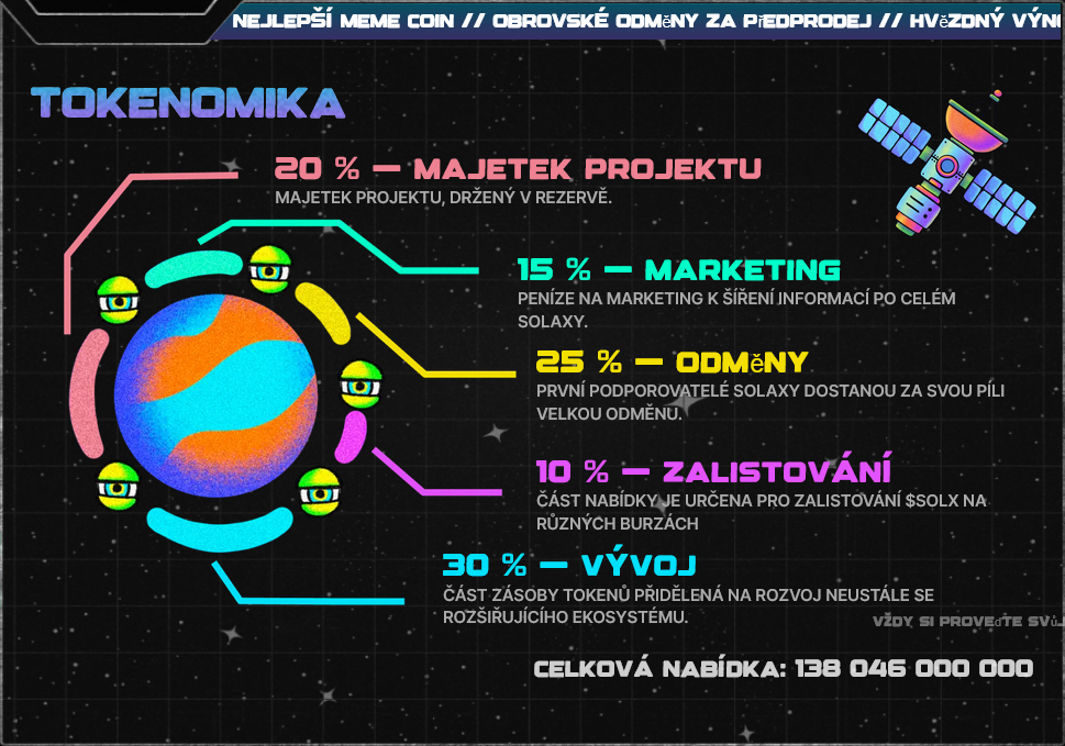 tokenomika solaxy nové kryptoměny