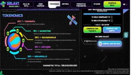 ¿Cómo hacerse crypto millonario con Solana? La nueva capa 2 de SOL, Solaxy podría ser la solución 