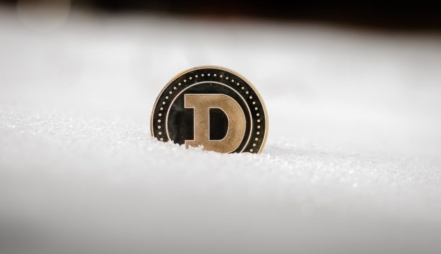 Top meme coins