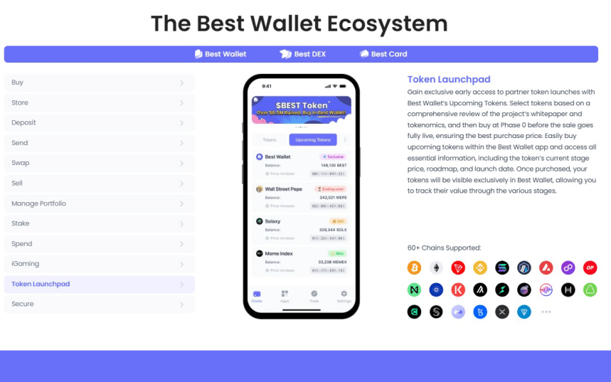 características de best wallet predicción de precio de Bitcoin