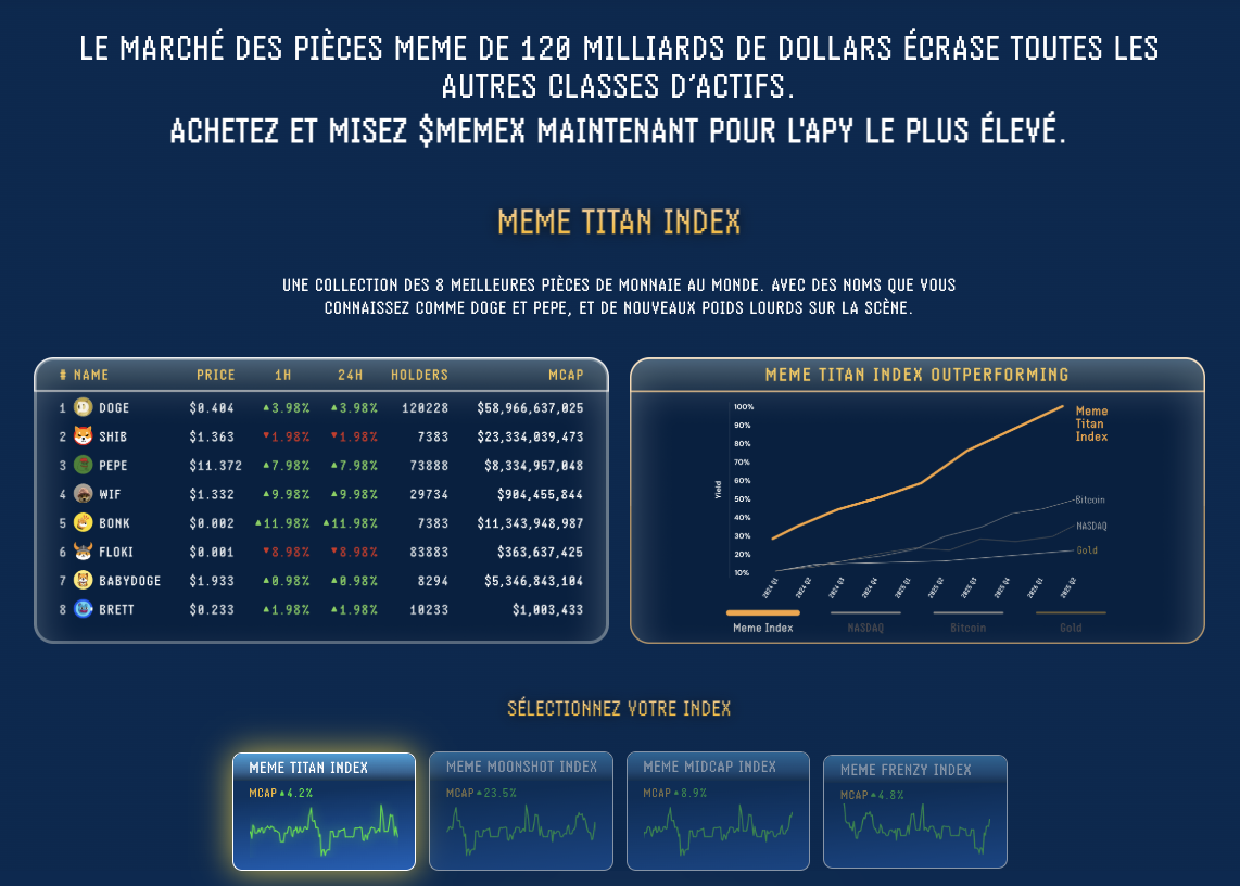 meme-index