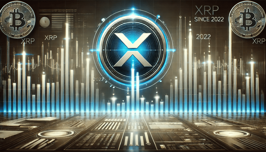 XRP