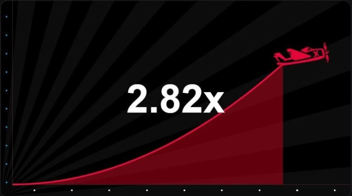 لعبة الطياره