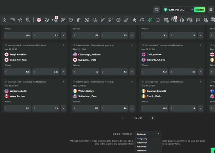 bc game boxing betting