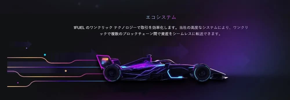1Fuel価格予測（2030年）