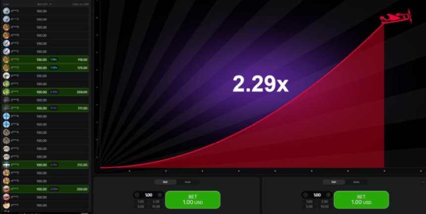 Tūlītēju laimestu un avārijas spēles