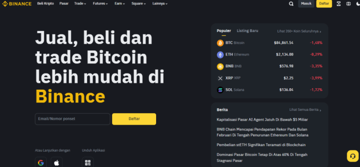 Binance Future Crypto