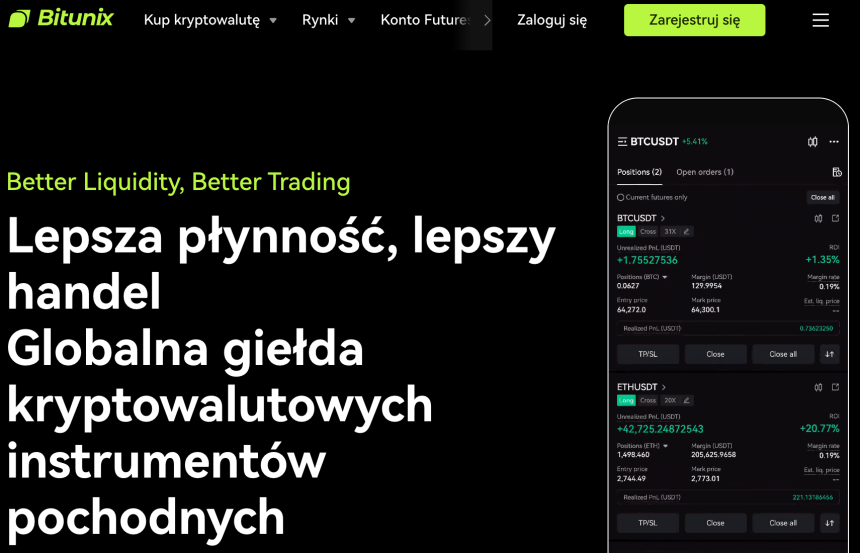 Bitunix bez KYC
